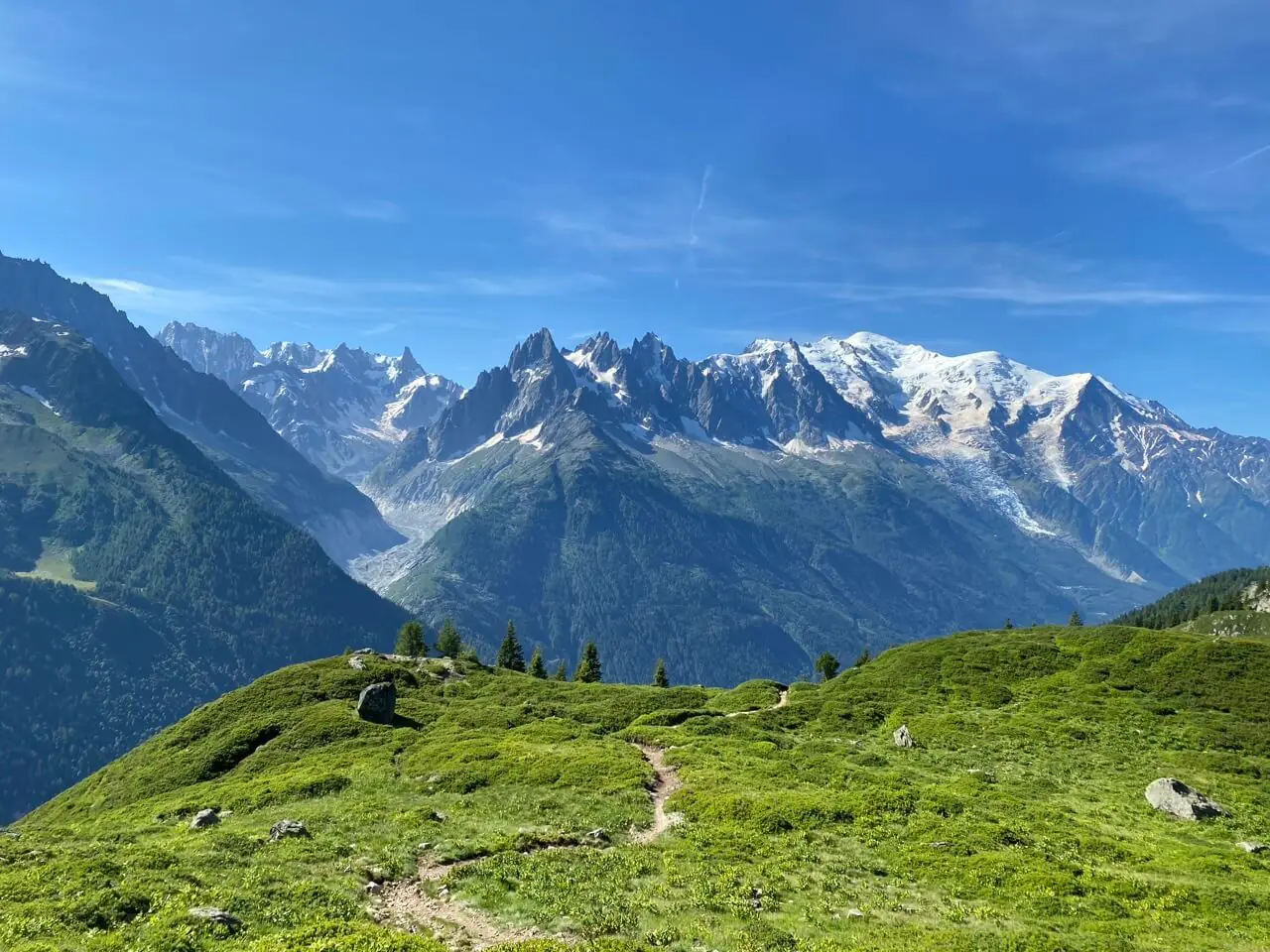 Tour du Mont Blanc